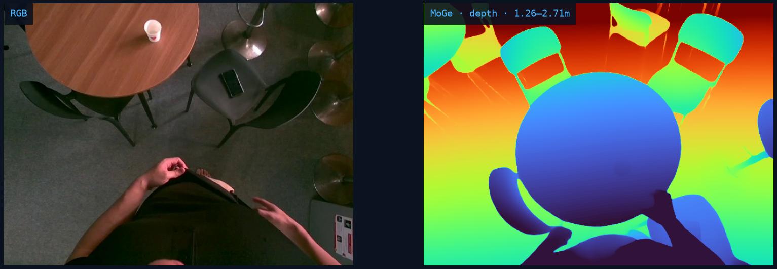 MoGe depth composite